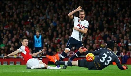 依赖于技巧 依赖于技巧